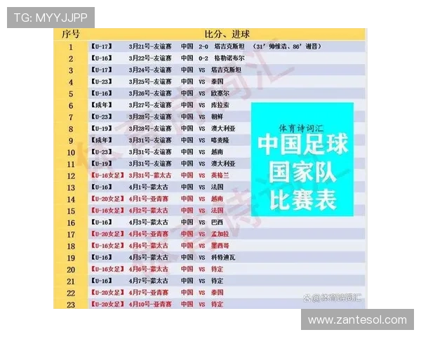 如何访问世界杯2026官网获取最新比赛时间表和赛事资讯的详细指南